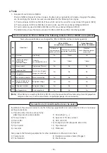 Preview for 15 page of Toshiba RAV-RM2241DTP Series Service Manual