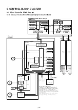 Preview for 24 page of Toshiba RAV-RM2241DTP Series Service Manual