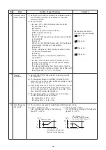 Preview for 34 page of Toshiba RAV-RM2241DTP Series Service Manual