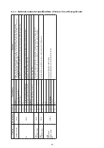 Preview for 37 page of Toshiba RAV-RM2241DTP Series Service Manual