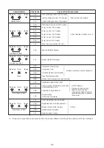 Preview for 43 page of Toshiba RAV-RM2241DTP Series Service Manual