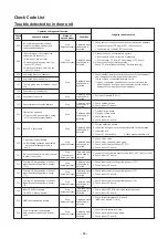 Preview for 46 page of Toshiba RAV-RM2241DTP Series Service Manual