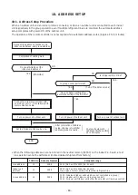 Preview for 83 page of Toshiba RAV-RM2241DTP Series Service Manual