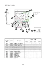 Preview for 103 page of Toshiba RAV-RM2241DTP Series Service Manual