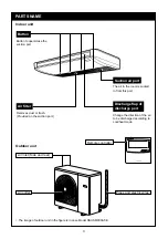 Preview for 6 page of Toshiba RAV-SM1100AT-E Owner'S Manual