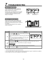 Предварительный просмотр 21 страницы Toshiba RAV-SM1102AT-E Installation Manual