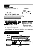 Предварительный просмотр 25 страницы Toshiba RAV-SM1102AT-E Installation Manual