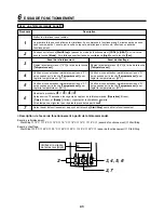 Предварительный просмотр 46 страницы Toshiba RAV-SM1102AT-E Installation Manual