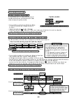 Предварительный просмотр 51 страницы Toshiba RAV-SM1102AT-E Installation Manual