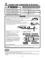 Предварительный просмотр 90 страницы Toshiba RAV-SM1102AT-E Installation Manual