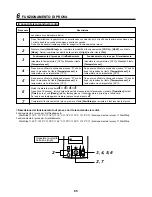 Предварительный просмотр 98 страницы Toshiba RAV-SM1102AT-E Installation Manual