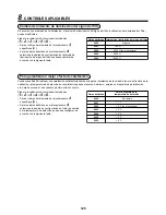 Предварительный просмотр 128 страницы Toshiba RAV-SM1102AT-E Installation Manual