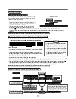 Предварительный просмотр 129 страницы Toshiba RAV-SM1102AT-E Installation Manual