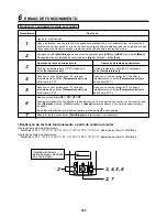 Предварительный просмотр 150 страницы Toshiba RAV-SM1102AT-E Installation Manual