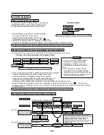 Предварительный просмотр 155 страницы Toshiba RAV-SM1102AT-E Installation Manual