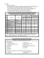 Предварительный просмотр 8 страницы Toshiba RAV-SM1102AT-E Service Manual/Integration