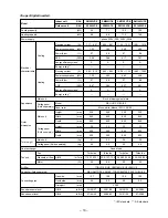 Предварительный просмотр 10 страницы Toshiba RAV-SM1102AT-E Service Manual/Integration