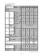 Предварительный просмотр 11 страницы Toshiba RAV-SM1102AT-E Service Manual/Integration