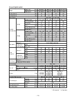 Предварительный просмотр 12 страницы Toshiba RAV-SM1102AT-E Service Manual/Integration