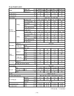 Предварительный просмотр 14 страницы Toshiba RAV-SM1102AT-E Service Manual/Integration