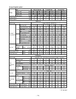 Предварительный просмотр 16 страницы Toshiba RAV-SM1102AT-E Service Manual/Integration