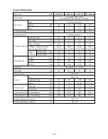 Предварительный просмотр 18 страницы Toshiba RAV-SM1102AT-E Service Manual/Integration