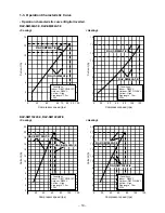 Предварительный просмотр 19 страницы Toshiba RAV-SM1102AT-E Service Manual/Integration