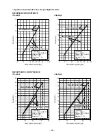 Предварительный просмотр 20 страницы Toshiba RAV-SM1102AT-E Service Manual/Integration