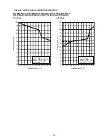 Предварительный просмотр 21 страницы Toshiba RAV-SM1102AT-E Service Manual/Integration