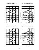 Предварительный просмотр 23 страницы Toshiba RAV-SM1102AT-E Service Manual/Integration