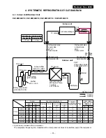 Предварительный просмотр 31 страницы Toshiba RAV-SM1102AT-E Service Manual/Integration