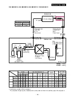 Предварительный просмотр 32 страницы Toshiba RAV-SM1102AT-E Service Manual/Integration