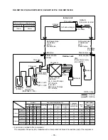 Предварительный просмотр 33 страницы Toshiba RAV-SM1102AT-E Service Manual/Integration