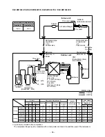 Предварительный просмотр 34 страницы Toshiba RAV-SM1102AT-E Service Manual/Integration