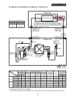 Предварительный просмотр 35 страницы Toshiba RAV-SM1102AT-E Service Manual/Integration