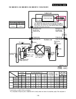 Предварительный просмотр 36 страницы Toshiba RAV-SM1102AT-E Service Manual/Integration