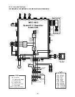 Предварительный просмотр 40 страницы Toshiba RAV-SM1102AT-E Service Manual/Integration