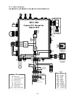 Предварительный просмотр 41 страницы Toshiba RAV-SM1102AT-E Service Manual/Integration