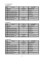 Предварительный просмотр 48 страницы Toshiba RAV-SM1102AT-E Service Manual/Integration