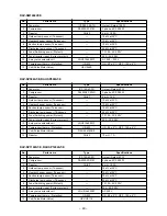 Предварительный просмотр 49 страницы Toshiba RAV-SM1102AT-E Service Manual/Integration