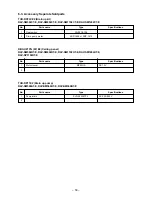 Предварительный просмотр 50 страницы Toshiba RAV-SM1102AT-E Service Manual/Integration