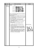 Предварительный просмотр 61 страницы Toshiba RAV-SM1102AT-E Service Manual/Integration