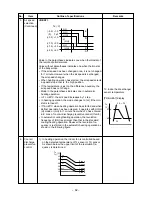 Предварительный просмотр 62 страницы Toshiba RAV-SM1102AT-E Service Manual/Integration