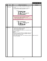 Предварительный просмотр 67 страницы Toshiba RAV-SM1102AT-E Service Manual/Integration