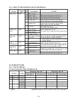 Предварительный просмотр 70 страницы Toshiba RAV-SM1102AT-E Service Manual/Integration