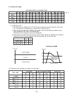 Предварительный просмотр 76 страницы Toshiba RAV-SM1102AT-E Service Manual/Integration