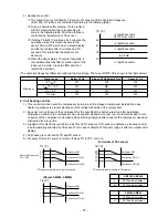 Предварительный просмотр 77 страницы Toshiba RAV-SM1102AT-E Service Manual/Integration