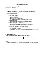 Предварительный просмотр 79 страницы Toshiba RAV-SM1102AT-E Service Manual/Integration