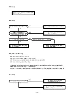 Предварительный просмотр 87 страницы Toshiba RAV-SM1102AT-E Service Manual/Integration