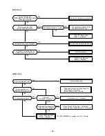 Предварительный просмотр 95 страницы Toshiba RAV-SM1102AT-E Service Manual/Integration